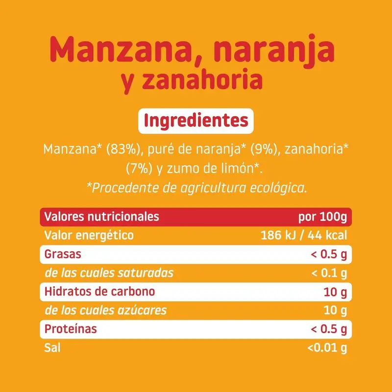Imagen del producto 3