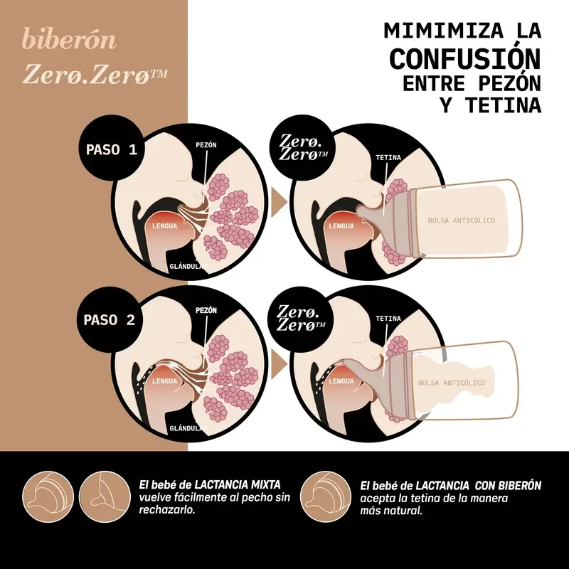 Imagen del producto 10
